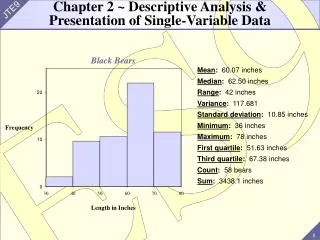 Chapter 2 ~ Descriptive Analysis &amp; Presentation of Single-Variable Data