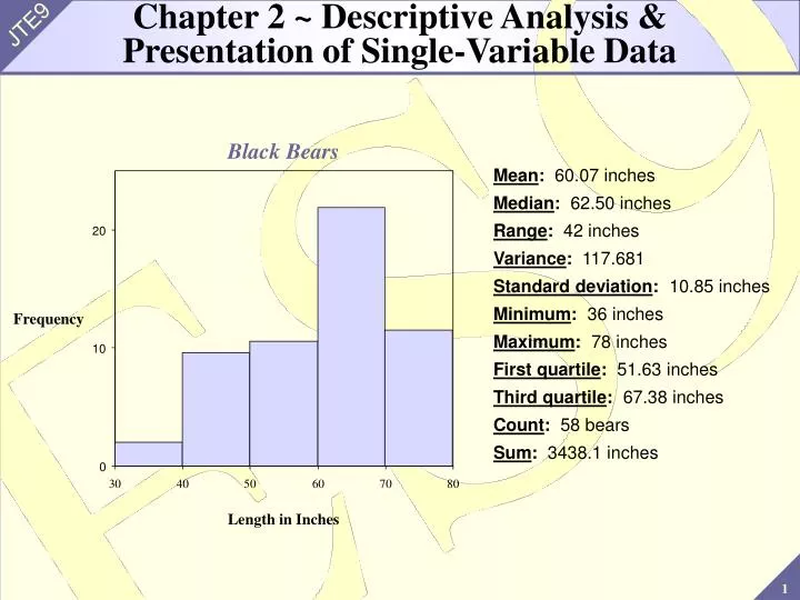 chapter 2 descriptive analysis presentation of single variable data