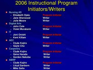 2006 Instructional Program Initiators/Writers