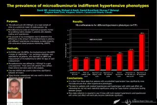 The prevalence of microalbuminuria indifferent hypertensive phenotypes