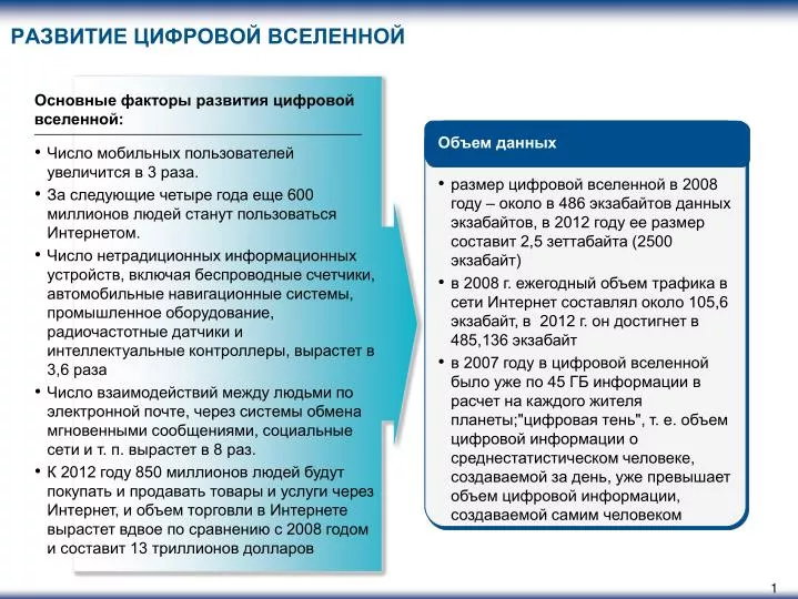 PPT - РАЗВИТИЕ ЦИФРОВОЙ ВСЕЛЕННОЙ PowerPoint Presentation - ID:3923629