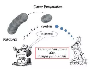 dasar pengacakan