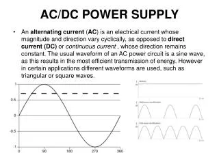 AC/DC POWER SUPPLY