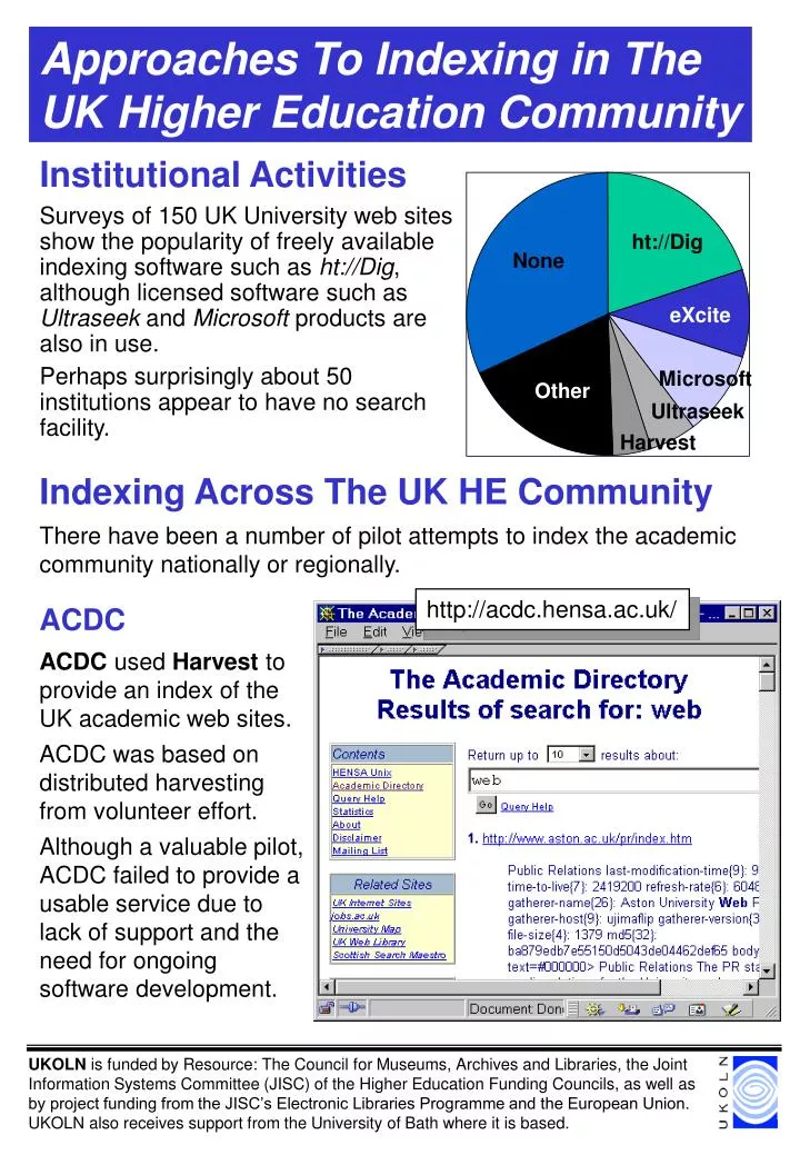 approaches to indexing in the uk higher education community