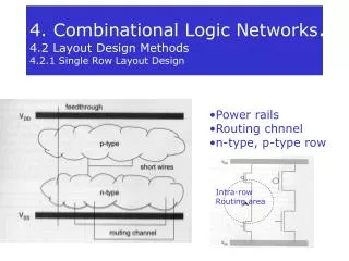 4. Combinational Logic Networks . 4.2 Layout Design Methods 4.2.1 Single Row Layout Design