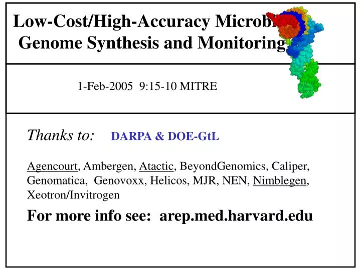 low cost high accuracy microbial genome synthesis and monitoring