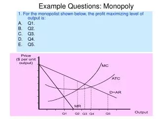 Example Questions: Monopoly