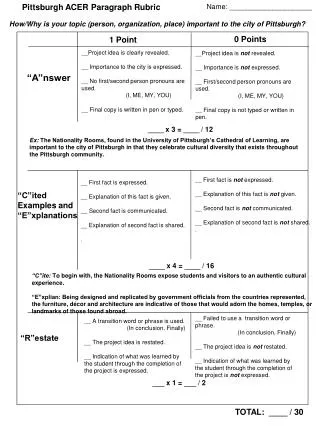 Pittsburgh ACER Paragraph Rubric