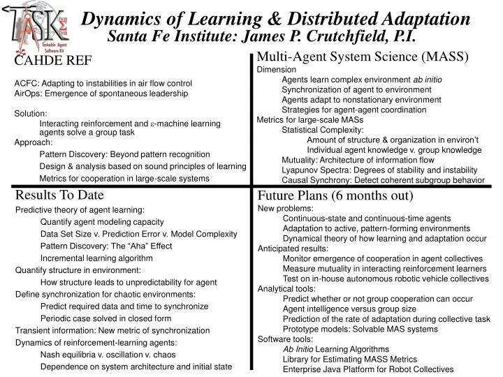 dynamics of learning distributed adaptation