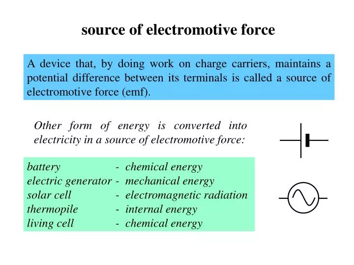 source of electromotive force