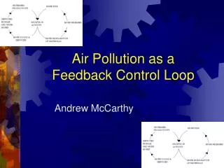 Air Pollution as a Feedback Control Loop