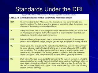 Standards Under the DRI