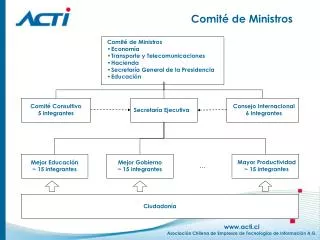 comit de ministros