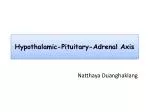Hypothalamic-Pituitary-Adrenal Axis