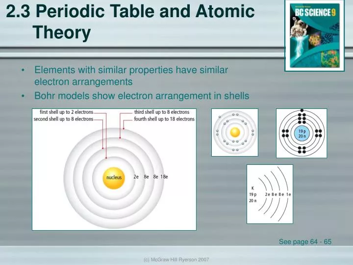 2 3 periodic table and atomic theory