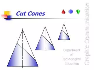 Cut Cones