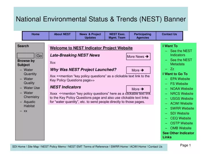 national environmental status trends nest banner