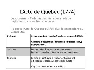 l acte de qu bec 1774