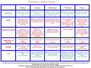 Playcentre Menus Week 1