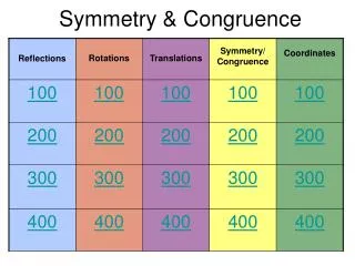 Symmetry &amp; Congruence