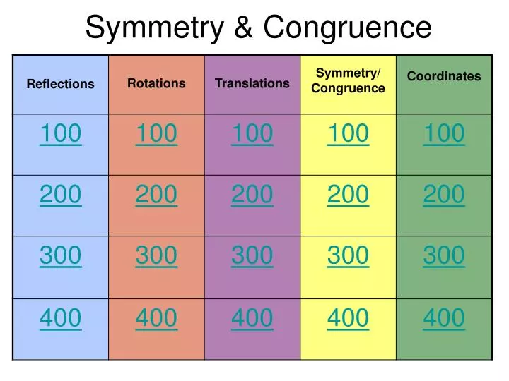 symmetry congruence