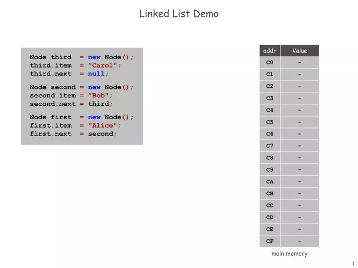 linked list demo