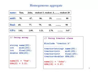 Homogeneous aggregate