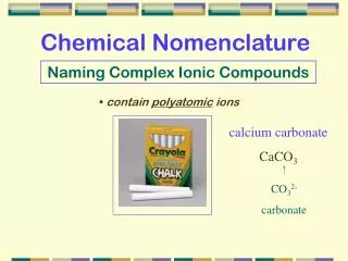 Naming Complex Ionic Compounds
