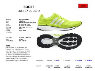 BOOST ENERGY BOOST 2