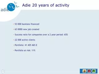 Adie	20 years of activity