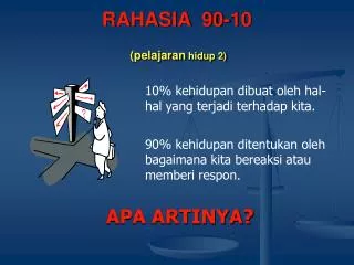 RAHASIA 90-10 (pelajaran hidup 2)