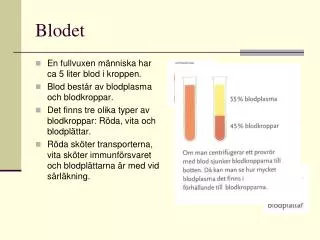 blodet