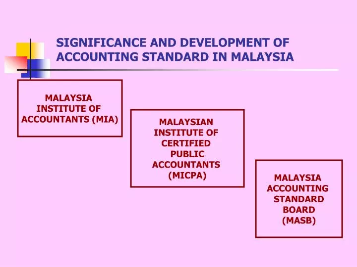 significance and development of accounting standard in malaysia