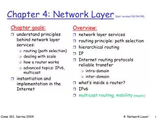 Chapter 4: Network Layer (last revised 18/04/04)