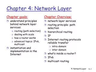 chapter 4 network layer