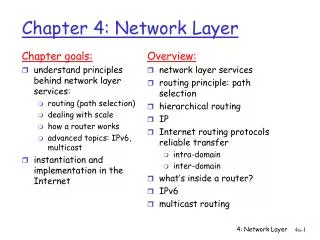 chapter 4 network layer