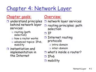 chapter 4 network layer