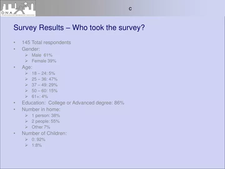 survey results who took the survey