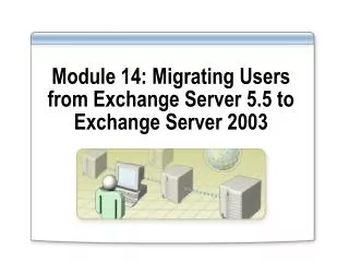 Module 14: Migrating Users from Exchange Server 5.5 to Exchange Server 2003
