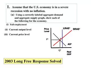 1. Assume that the U.S. economy is in a severe recession with no inflation.