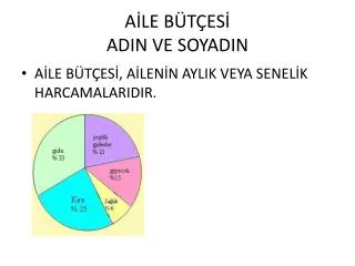 a le b t es adin ve soyadin