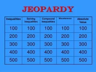 Jeopardy