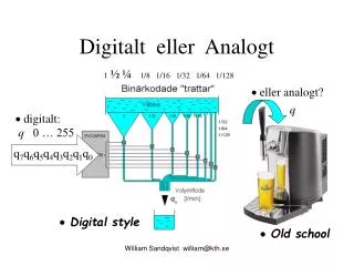 digitalt eller analogt