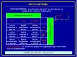 ANOVA BETWEEN - slide 1