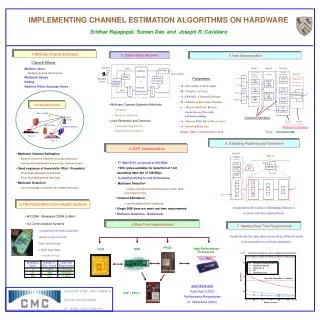 1.Multiuser Channel Estimation