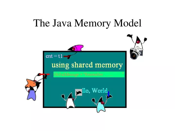 the java memory model