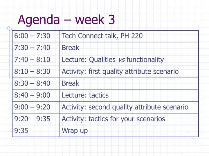 agenda week 3