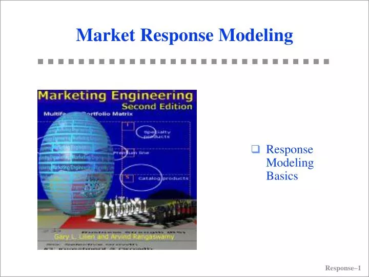 market response modeling