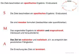 zielformulierung smart