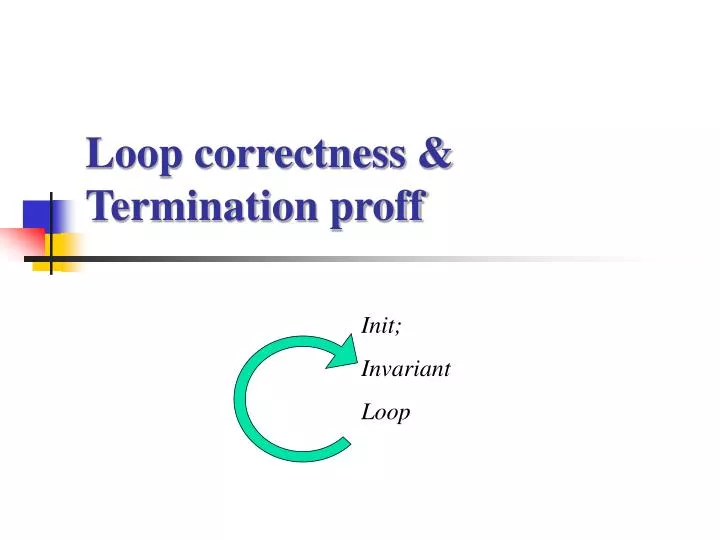 loop correctness termination proff